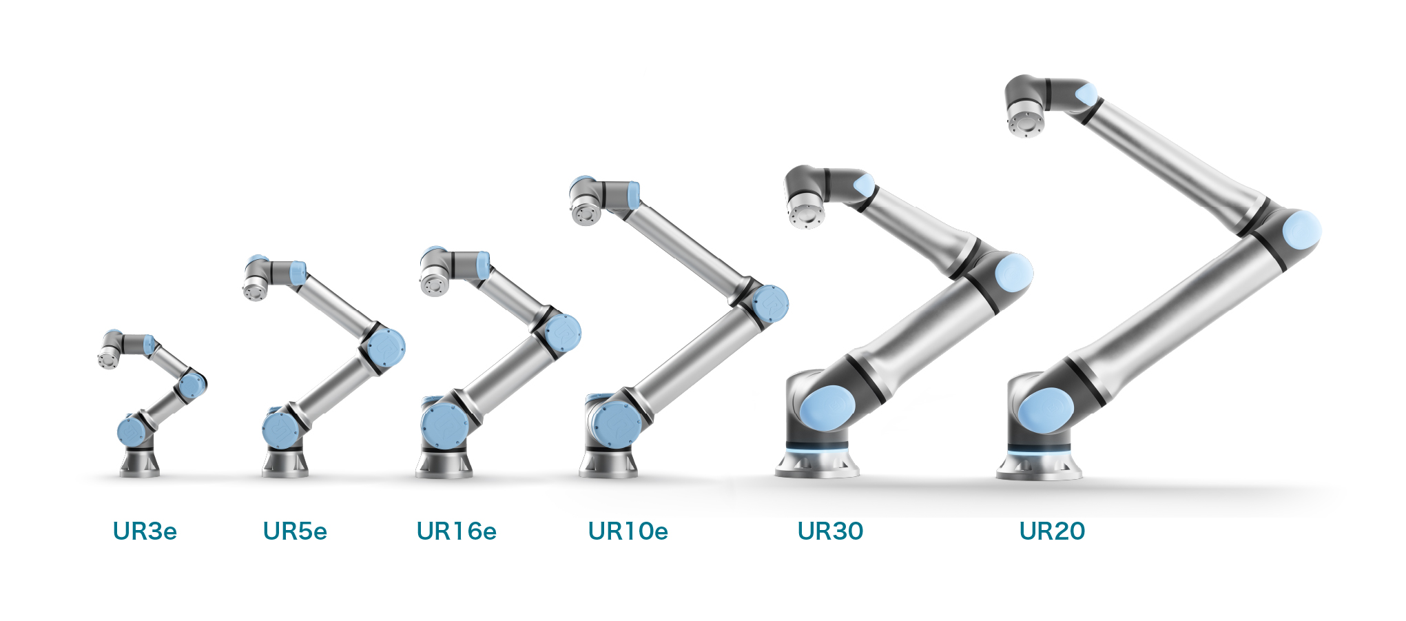 UR