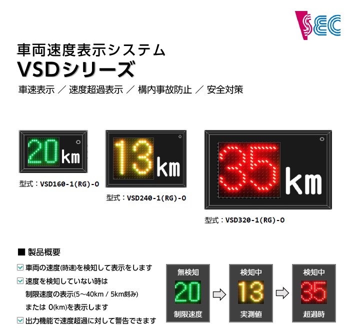 車両速度表示システム　VSDシリーズ